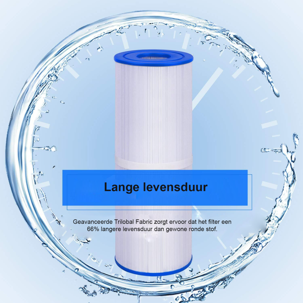 Spa filter cartridge PRB50 vervangingsfilter 5x13 inch hot tub waterfilter patroon spa waterfiltratie compatibel C-4950 FC-2390