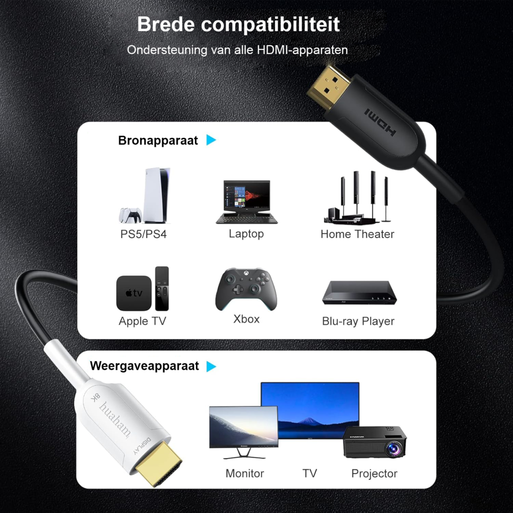 8K HDMI Kabel 1.5m - Ultra High Speed HDMI 2.1 Kabel met 48Gbps - Ondersteuning voor 8K 60Hz en 4K 120Hz - Geschikt voor PS5, Xbox en TV
