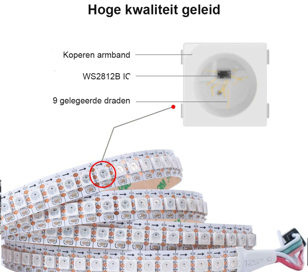 LED strip RGB programmeerbaar 1 meter met pixelverlichting en flexibele witte PCB