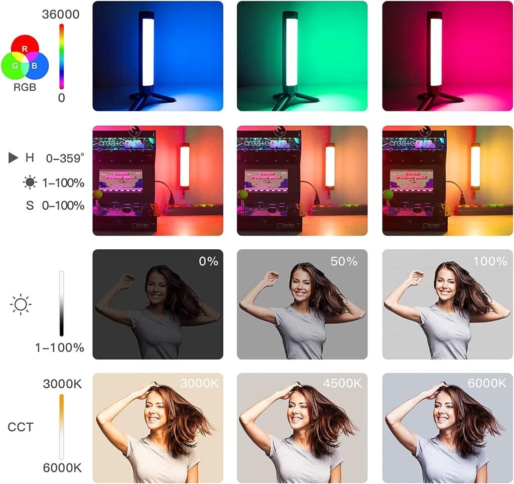 RGB videolamp met app-bediening, IP67 waterdicht, dimbare LED fotografieverlichting en 4000mAh powerbank