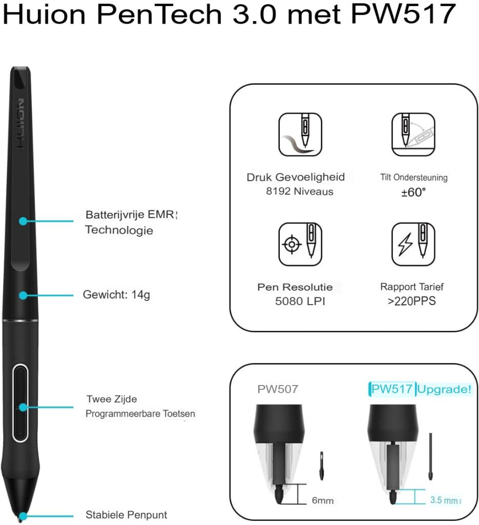 Grafische Tekentablet met Scherm 21,5 Inch - FHD Tekenscherm met Pen - Voor Tekenen, Online Onderwijs en Thuiswerken