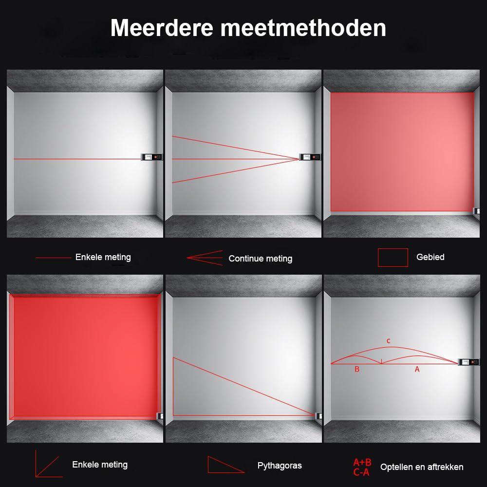 Digitale laserafstandsmeter met elektronisch waterpas en LCD, USB-C oplaadbaar, voor afstands-, oppervlakte- en volumemeting
