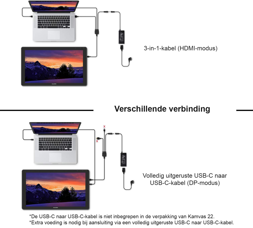 Grafische Tekentablet met Scherm 21,5 Inch - FHD Tekenscherm met Pen - Voor Tekenen, Online Onderwijs en Thuiswerken