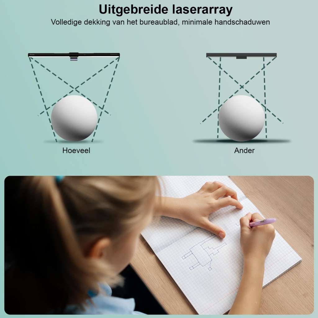 Monitorlamp 51 cm met afstandsbediening, USB schermlamp met dimfunctie en verstelbare kleurtemperatuur