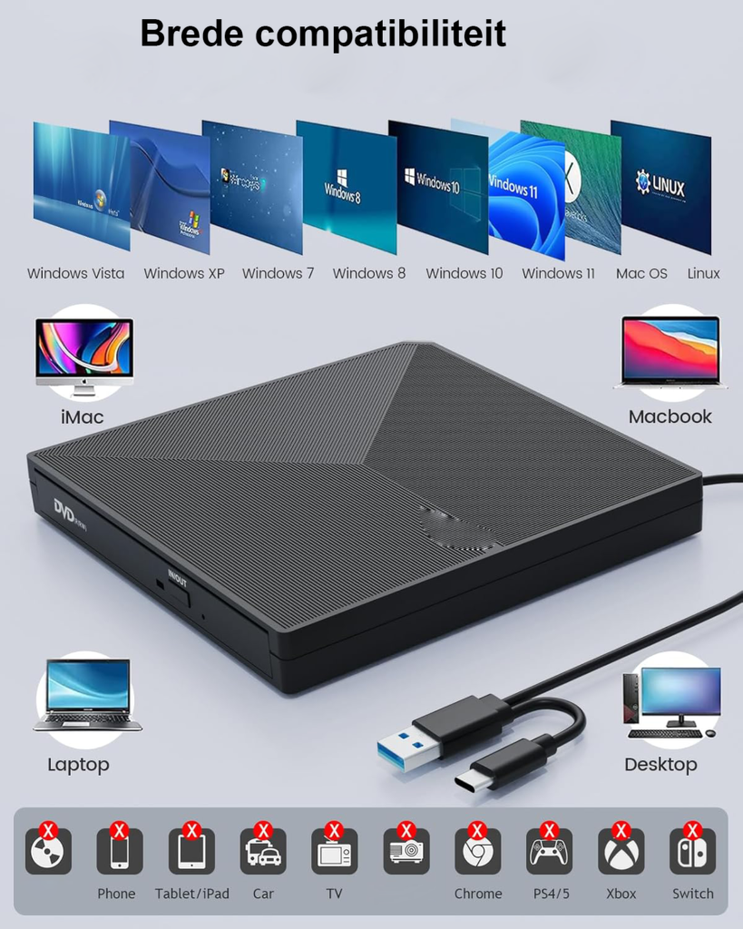 DVD-speler voor TV met HDMI, USB en 1080p upscaling