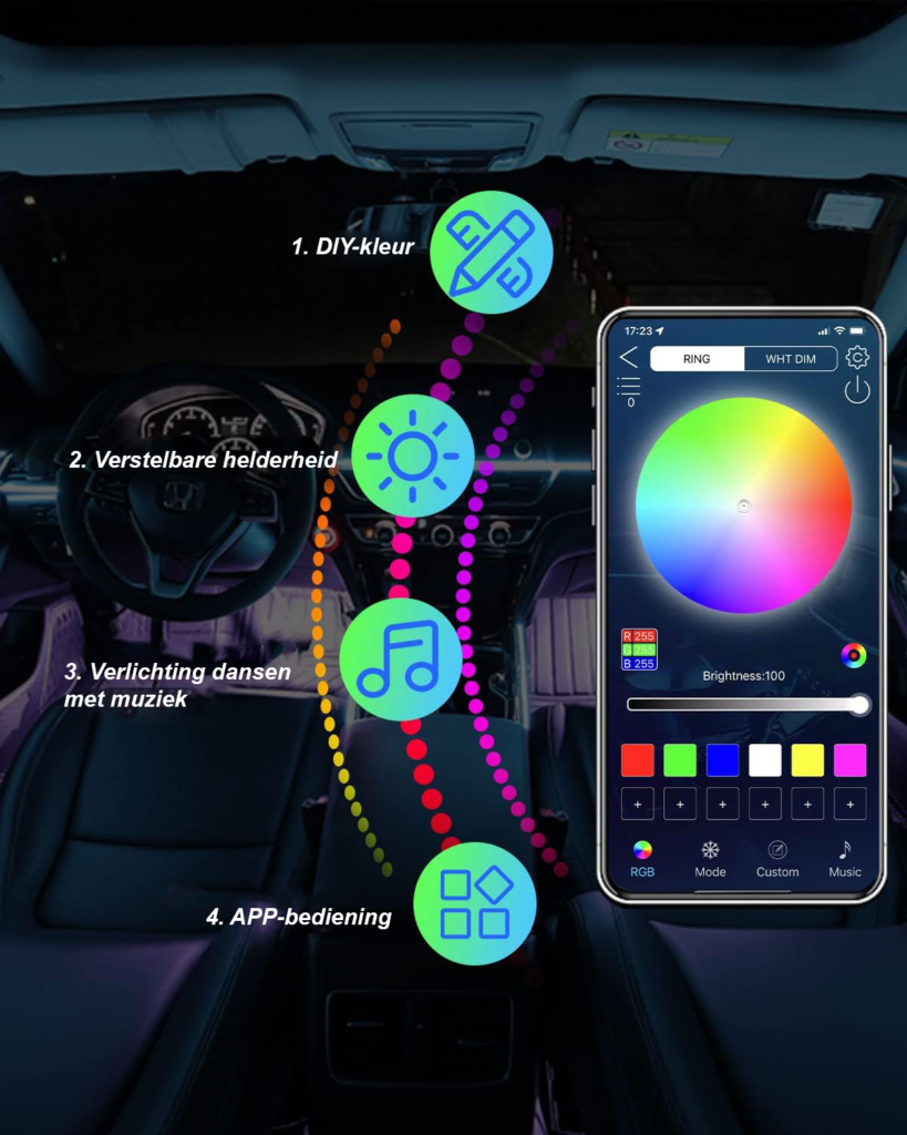 Auto interieur LED verlichting set met draadloze bediening en muziekmodus