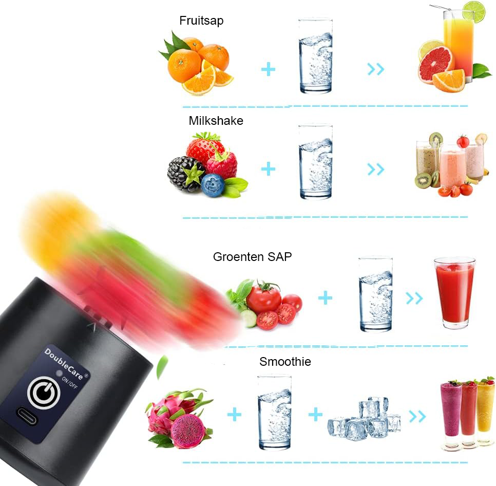 Draagbare blenderbeker met USB-aandrijving voor verse drankjes, compact mini-blenderontwerp