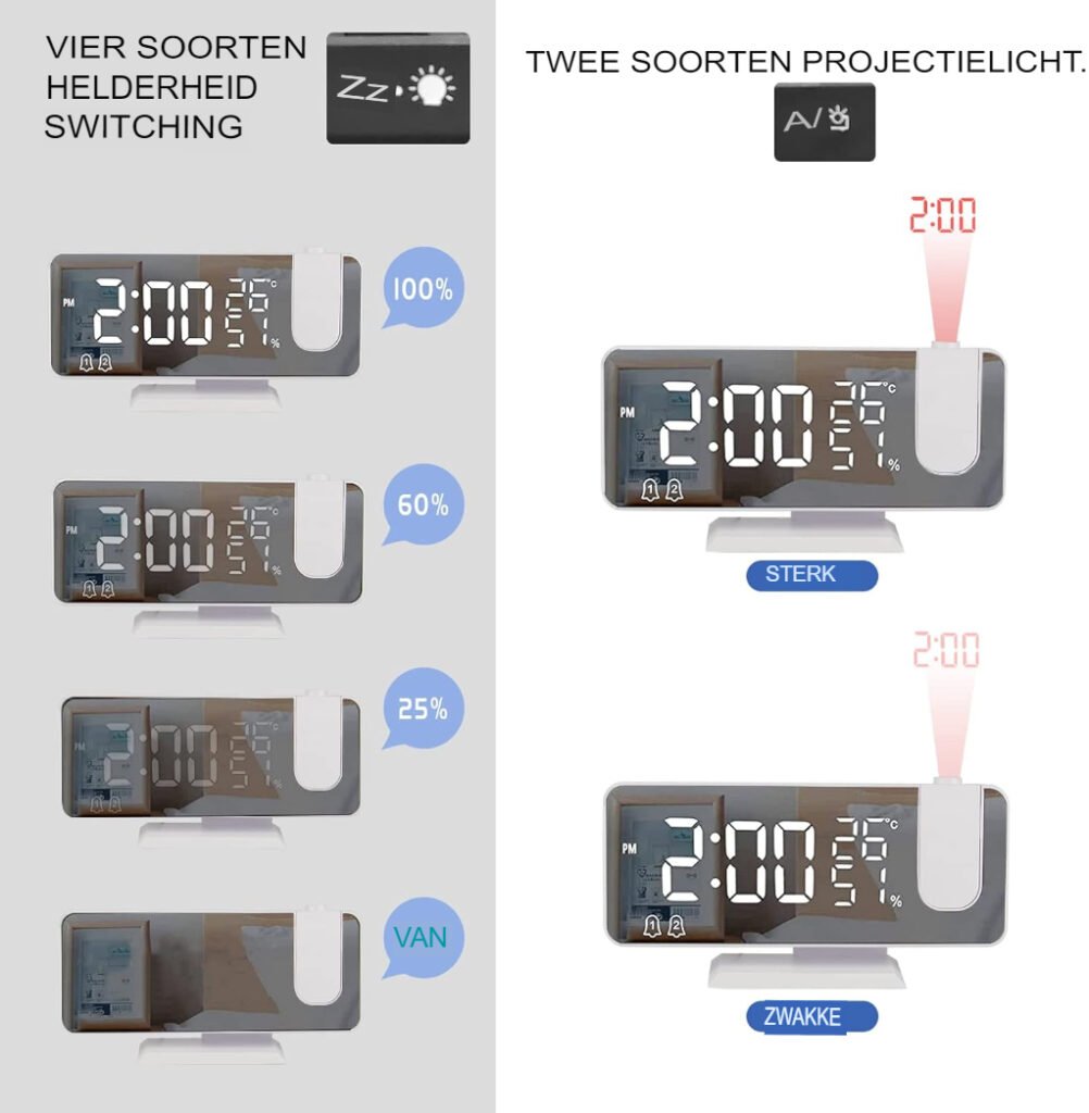 Digitale projectiewekker met 7,5 inch spiegelscherm en FM radio, wit