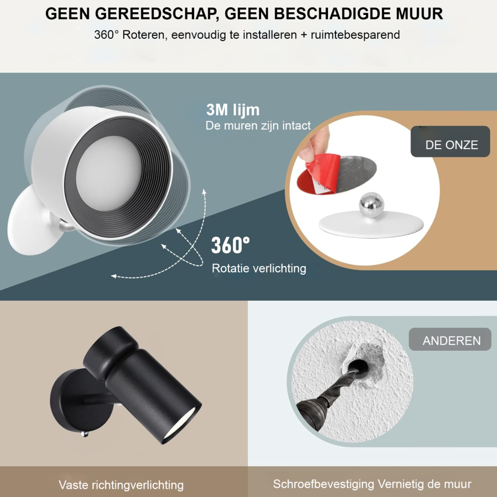 Oplaadbare wandlamp met bewegingssensor, draadloos en magnetisch met 2500mAh batterij voor gangen, trappen en kasten