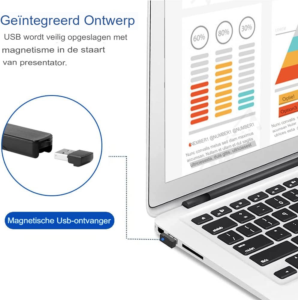 Draadloze presenter voor PowerPoint met USB receiver, compatibel met Windows en macOS