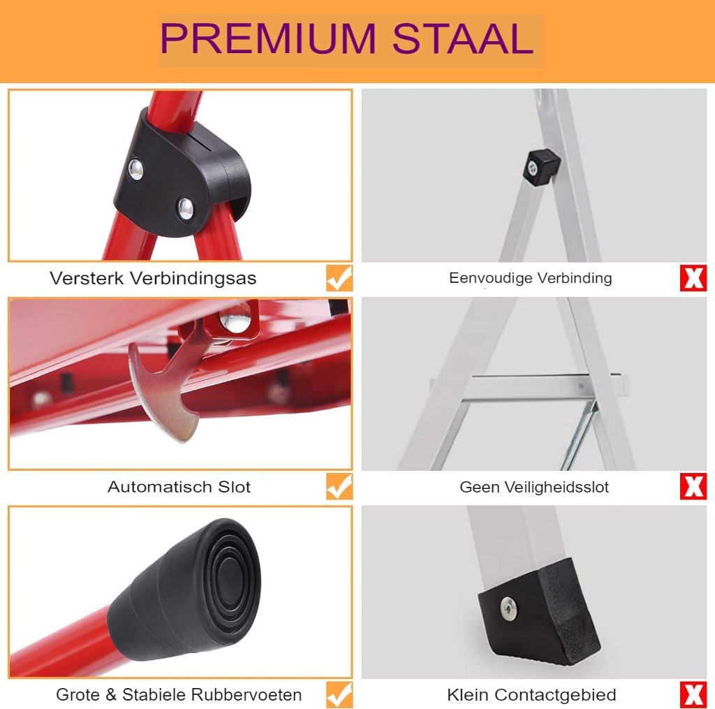 2-treeds trapladder met antislip treden voor huishoudelijk gebruik