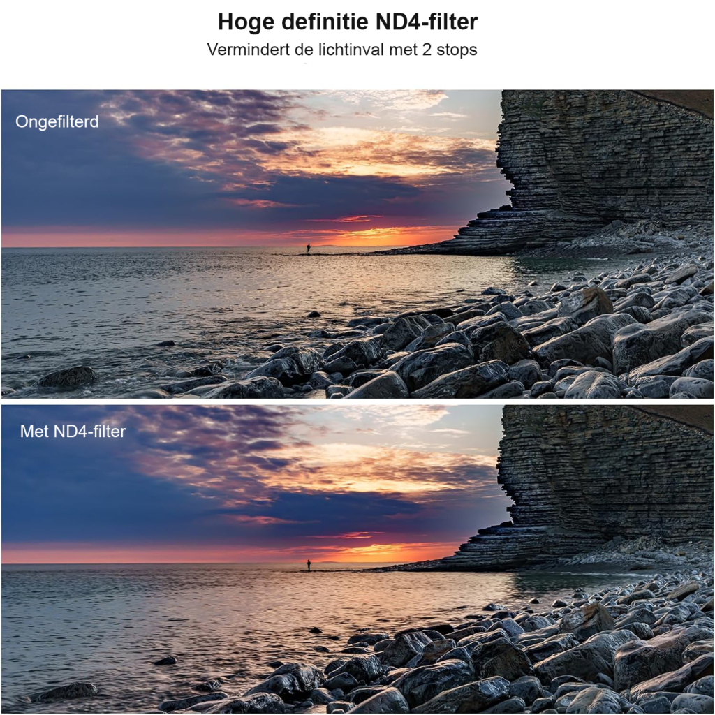 46mm lens filter set met UV, CPL en ND4 filters van optisch glas