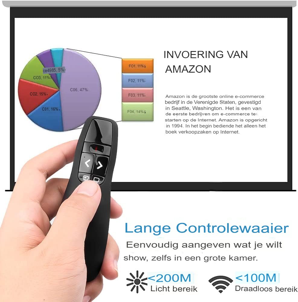 Draadloze PowerPoint presentatie clicker met laserpointer en USB-ontvanger, 30 meter bereik