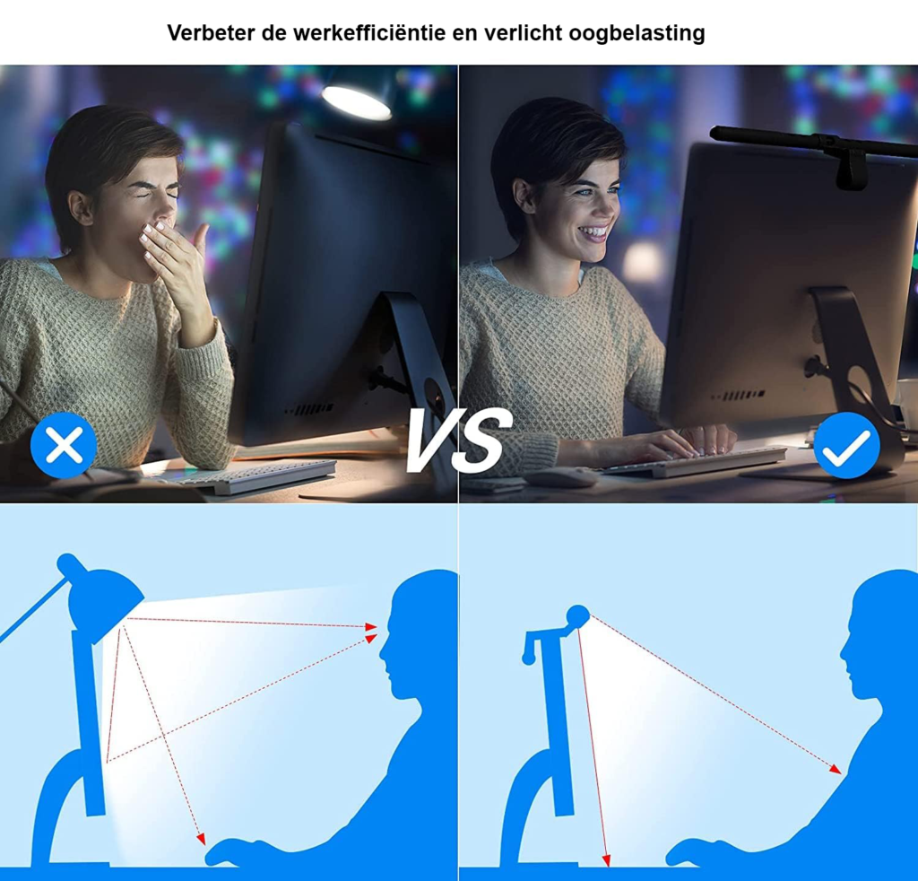 Computermonitor lamp 52 cm met USB LED schermlamp, touchbediening en verstelbare helderheid voor bureau en kantoor.