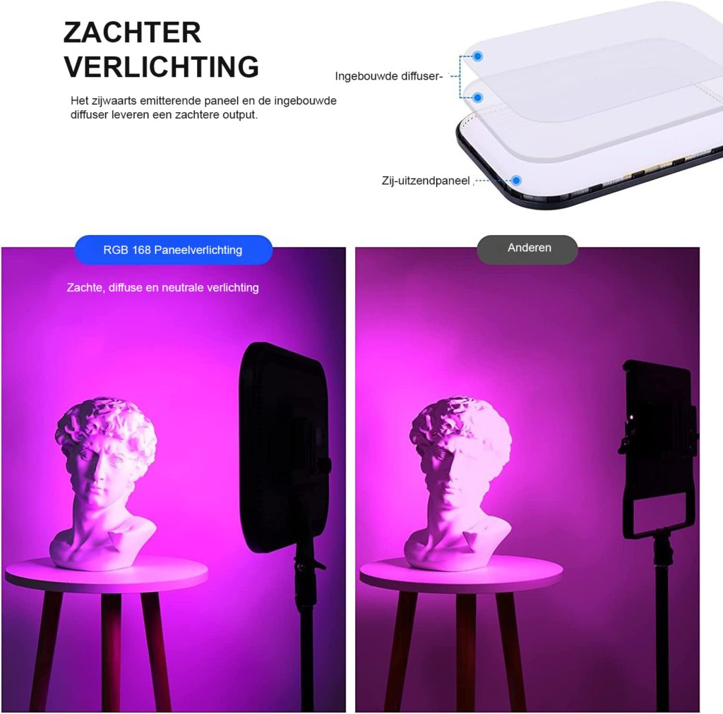 RGB LED paneel set met statief, 18,3 inch, 60W, dimbaar, app-besturing, 2500K-8500K, CRI 97+, 17 scène-effecten