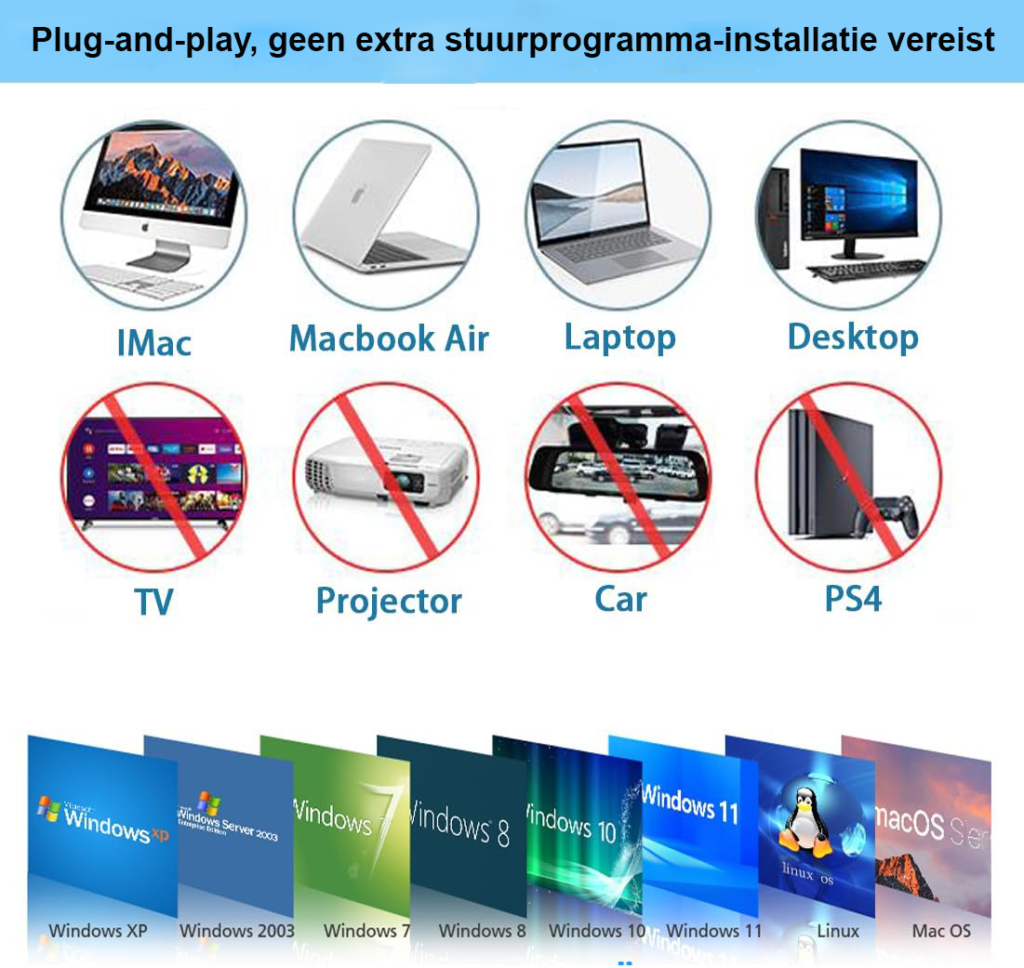 Externe DVD-brander USB 3.0 voor laptop en desktop, geschikt voor CD-RW en DVD-R, compatibel met Windows en Mac