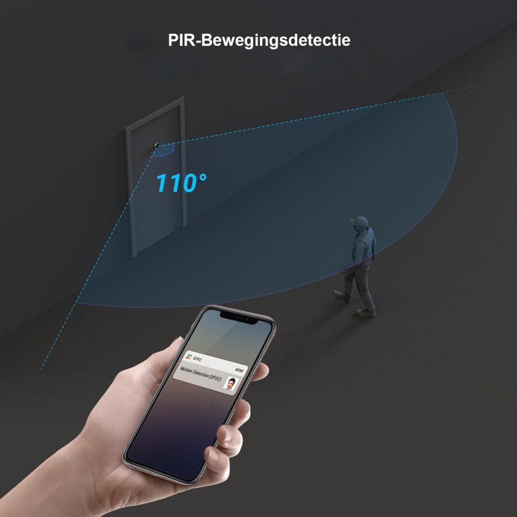 Video deurbel met camera, 2MP, 166° groothoek, PIR-sensor en 4,3 inch kleurenscherm