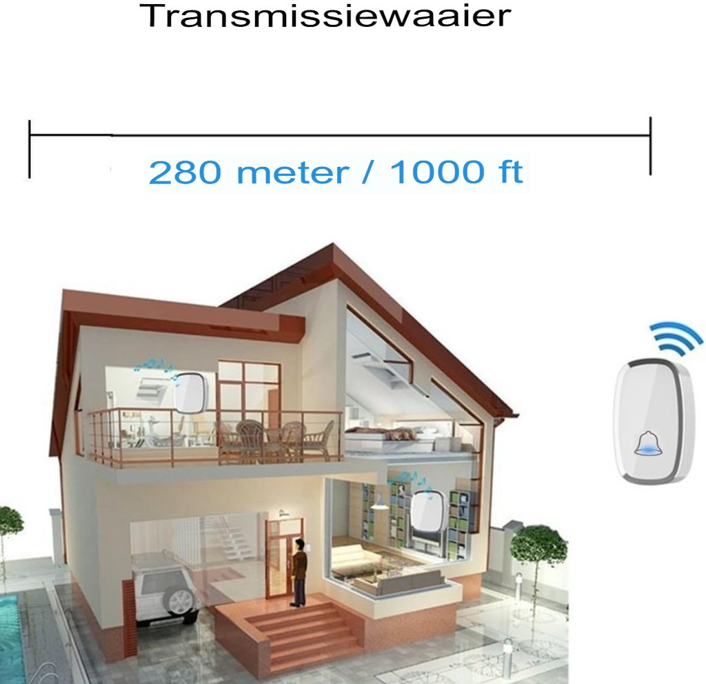 Waterdichte draadloze deurbel met LED-indicator en 2 ontvangers voor binnen en buiten