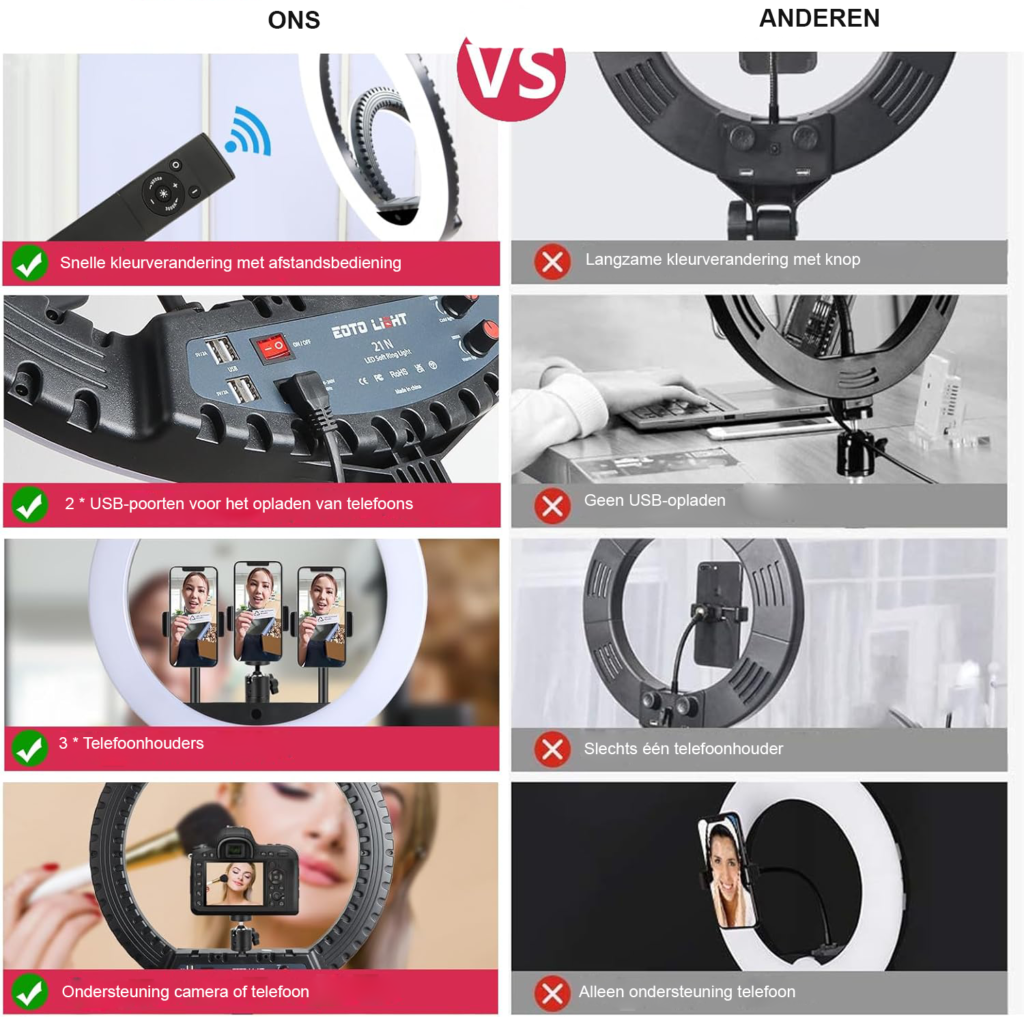 21 inch LED ringlamp met statief voor fotografie, vloggen en make-up, inclusief afstandsbediening en draagtas