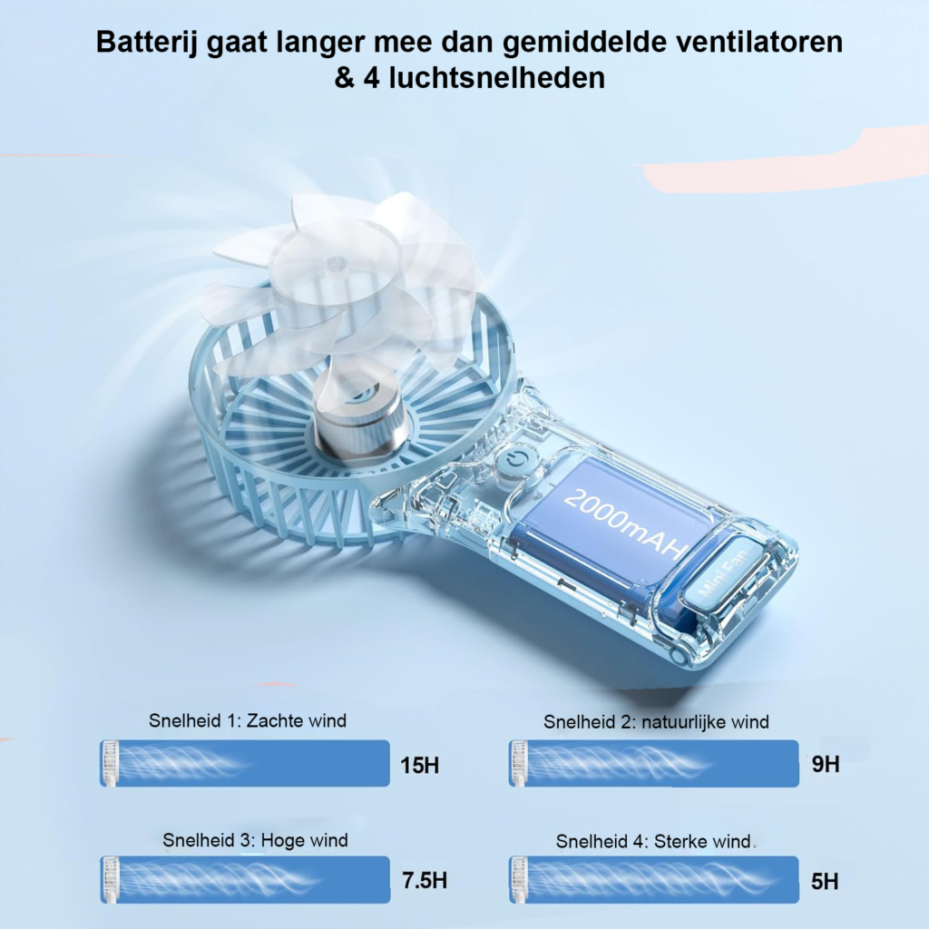 Mini handventilator met spiegel, USB-oplaadbaar, 4 snelheden, 2000 mAh, lichtblauw