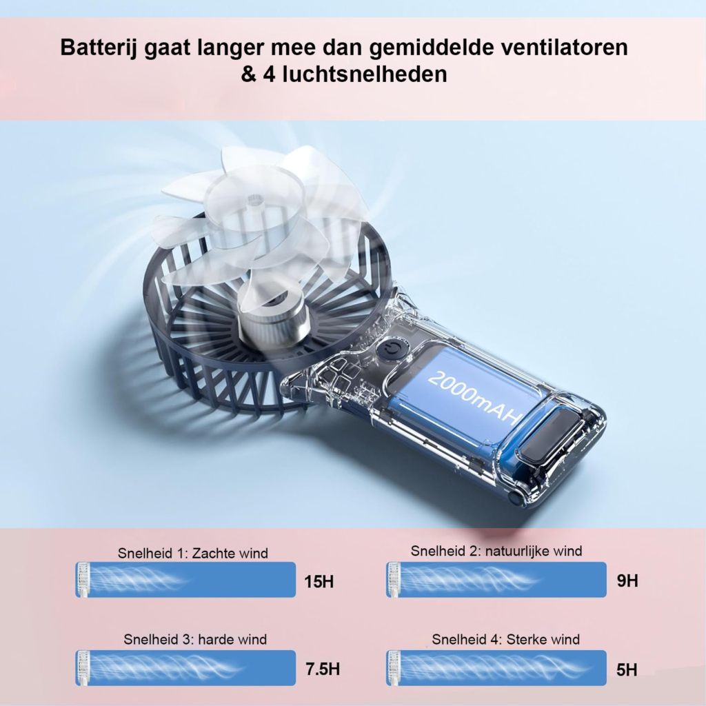 Handventilator oplaadbaar met instelbare snelheden en USB-aansluiting