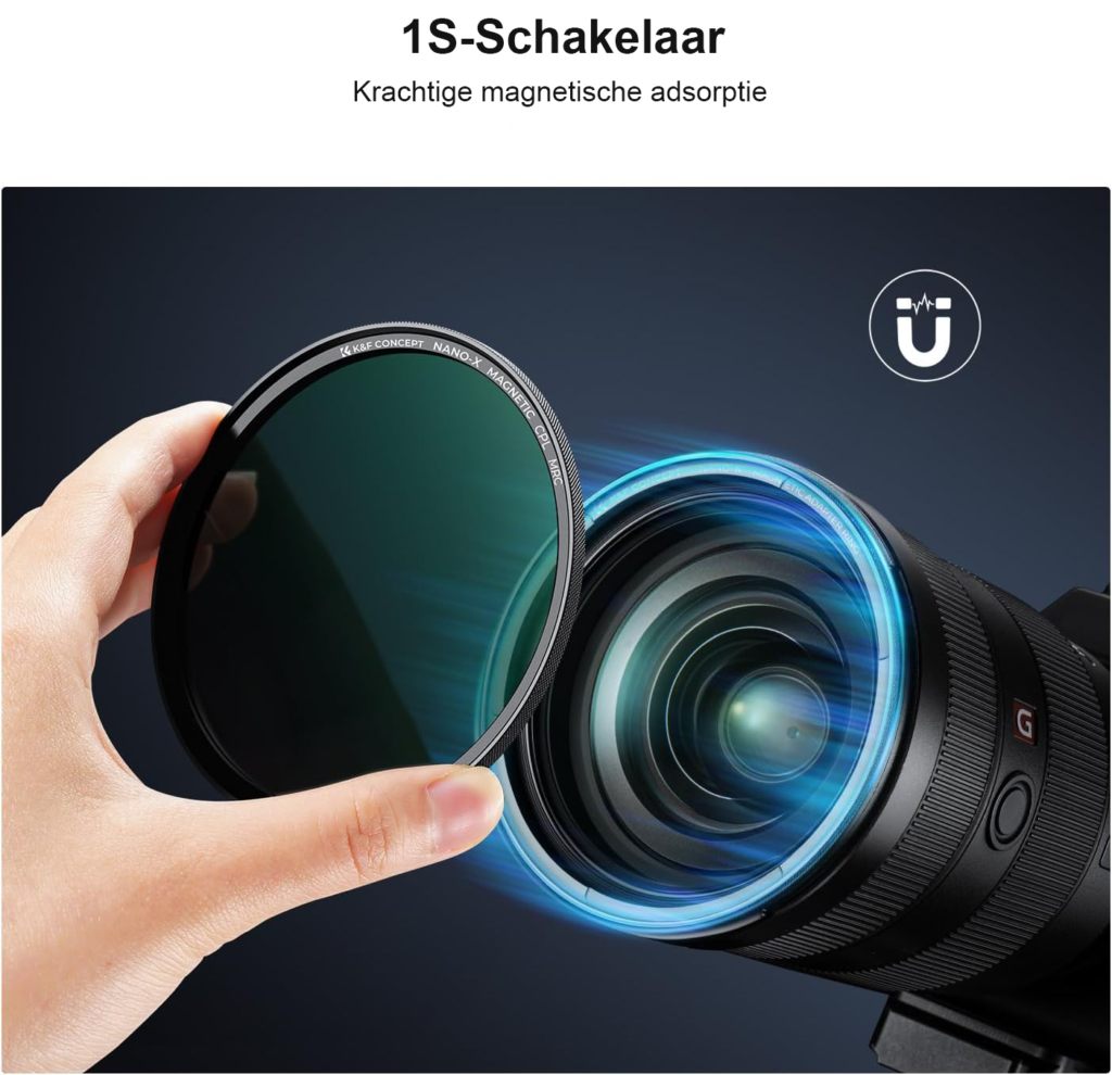 Magnetische lens filter kit 37mm met UV CPL ND1000 filters en adapter ring voor camera's