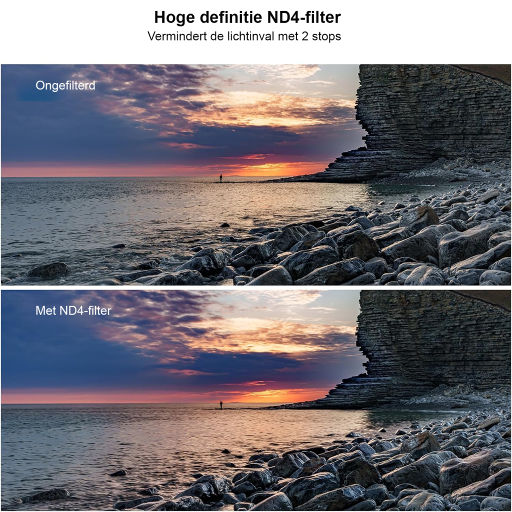 37mm lens filter set met UV CPL ND4 filters en harde opbergtas