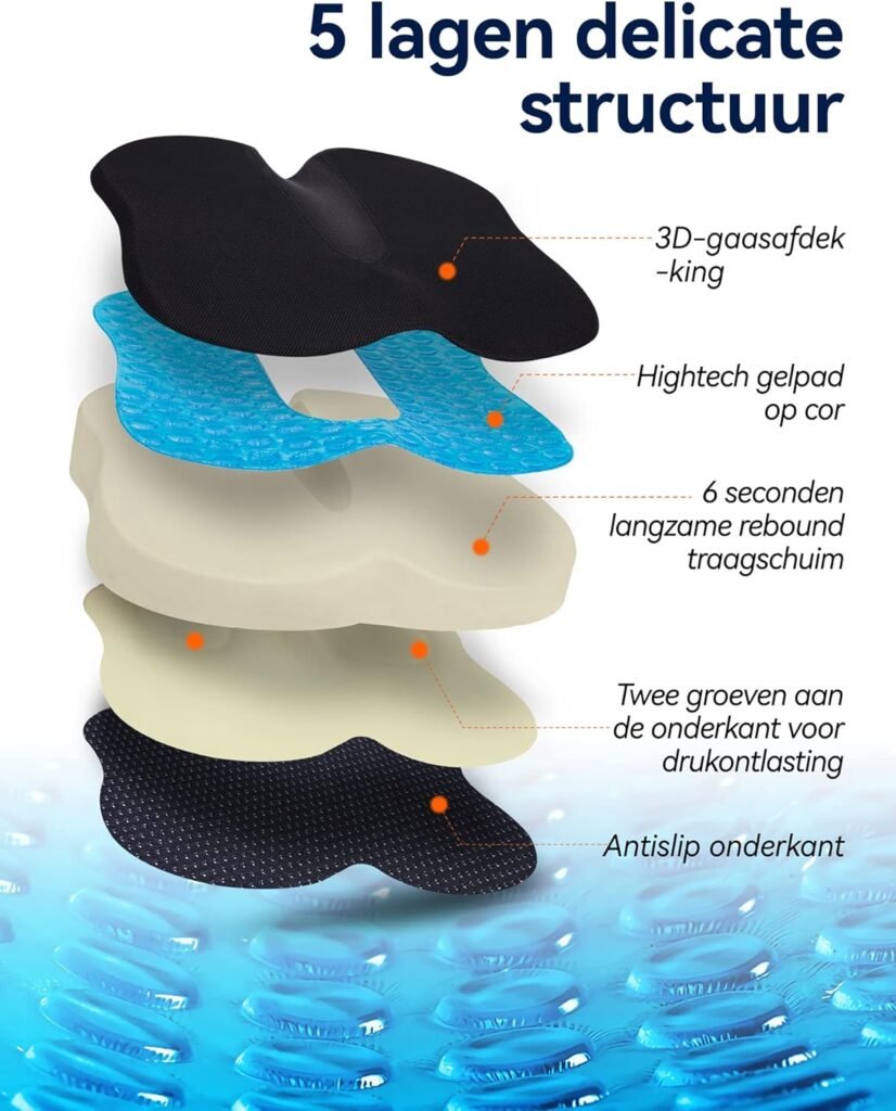 Ergonomisch Zitkussen van Gel Traagschuim - Zitpad met Antislipbasis voor Langdurig Zitcomfort - Bureaustoel, Autostoel & Gamingstoel - Zwart