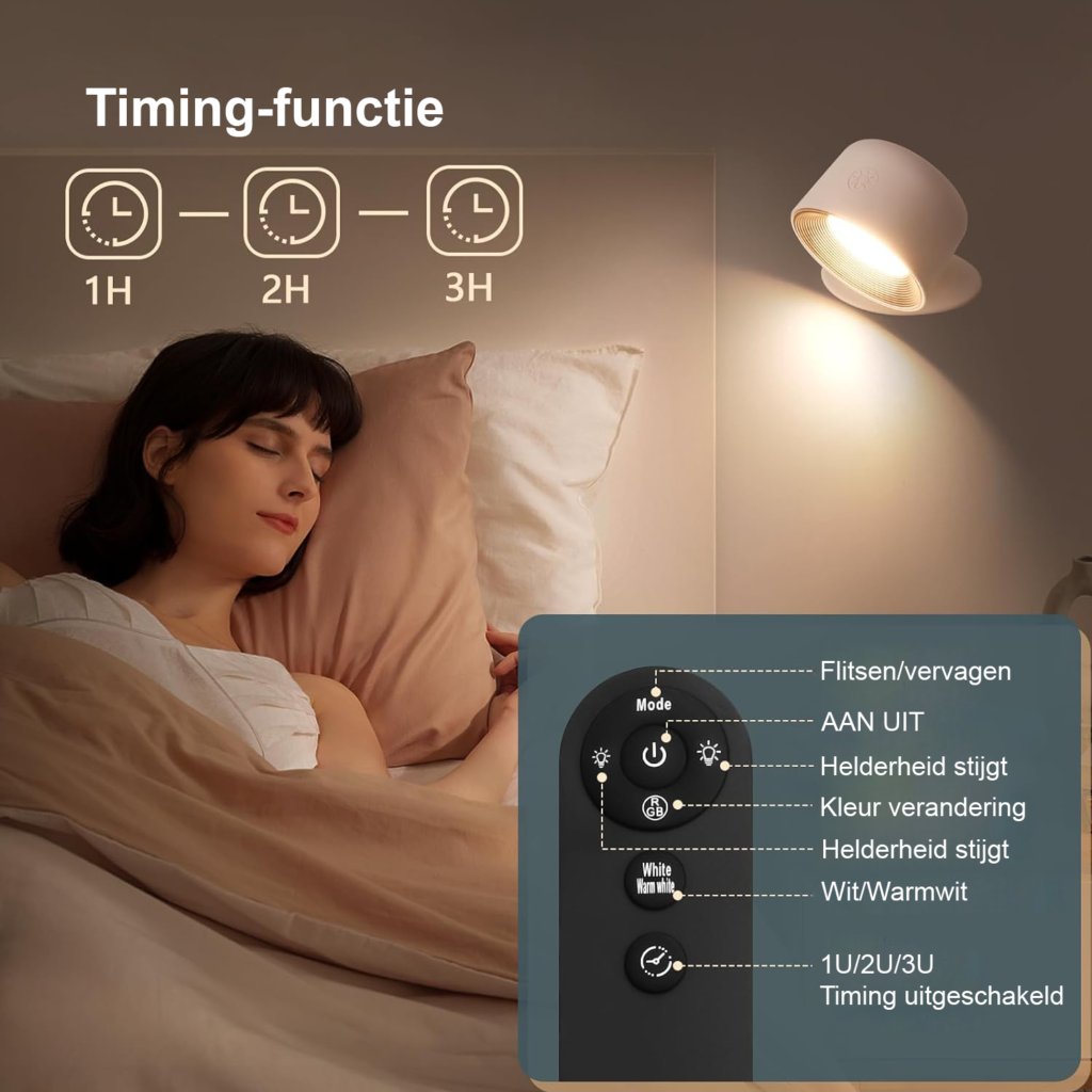 Oplaadbare wandlamp met bewegingssensor, draadloos en magnetisch met 2500mAh batterij voor gangen, trappen en kasten