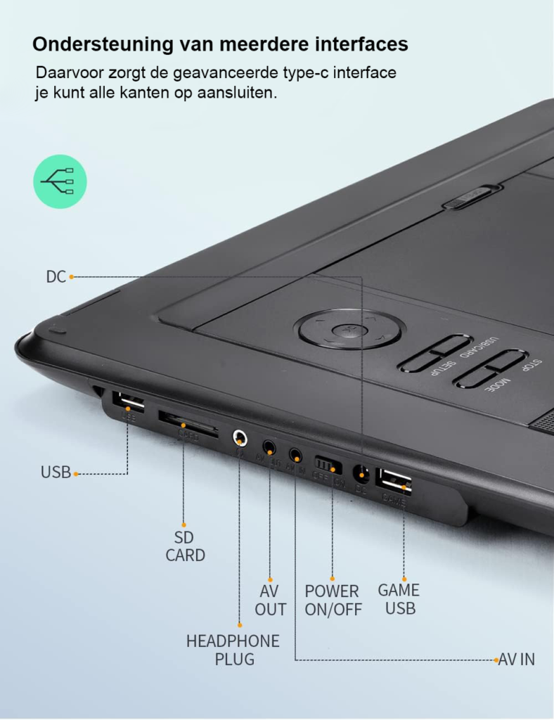Draagbare dvd-speler met 15,5 inch HD-scherm en roteerbaar scherm, USB- en SD-kaartondersteuning