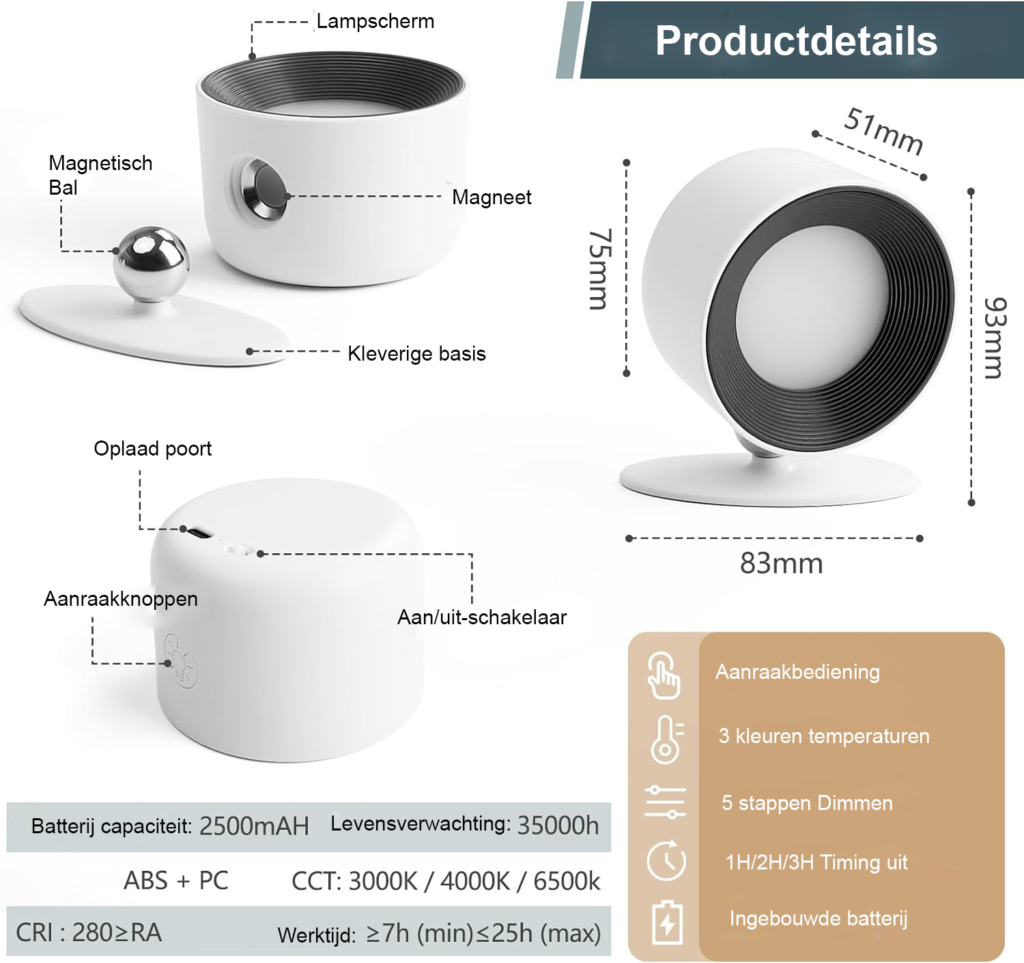 Oplaadbare wandlamp met bewegingssensor, draadloos en magnetisch met 2500mAh batterij voor gangen, trappen en kasten