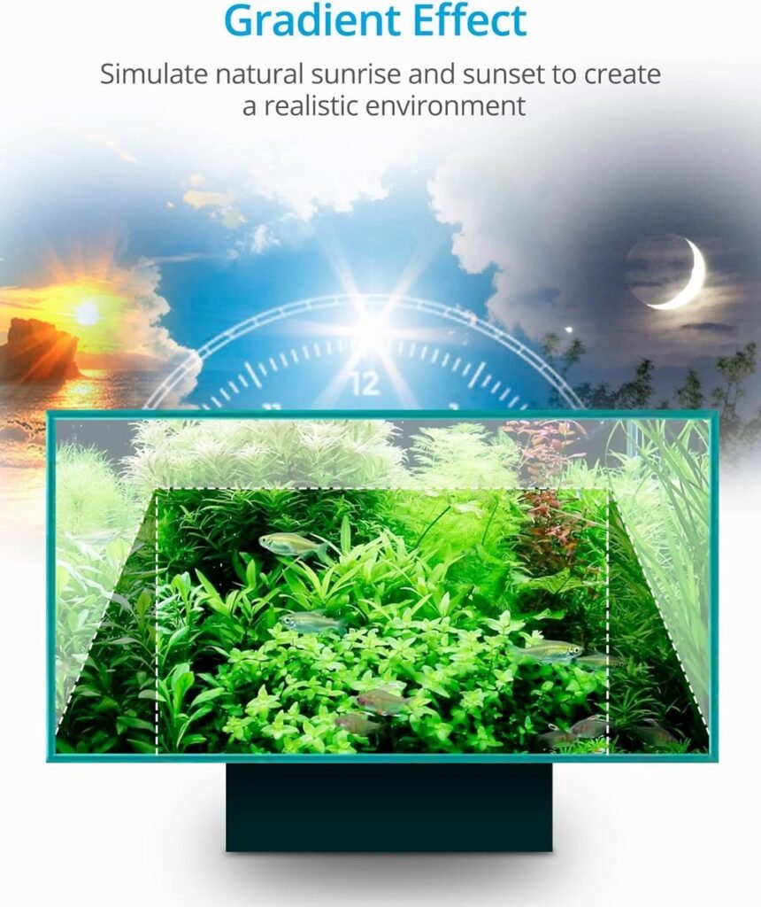 LED aquariumverlichting volledig spectrum voor aquatische planten, energiezuinige heldere en kleurrijke aquariumlamp