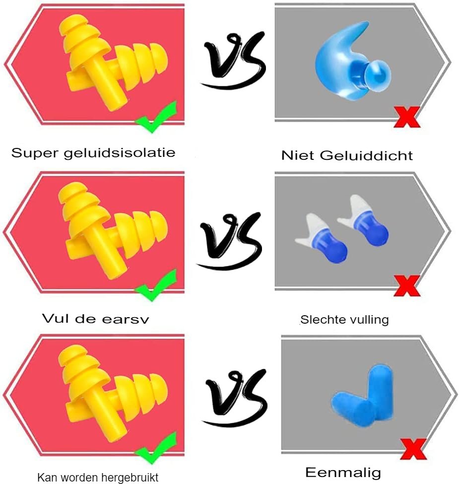 Siliconen oordopjes set 5 paar herbruikbare oordoppen voor slapen, zwemmen en studeren