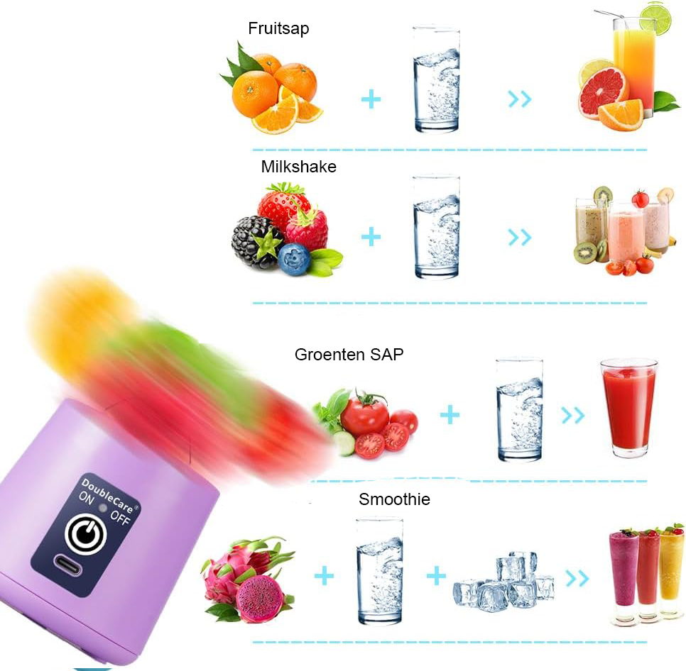 Draagbare elektrische USB sapcentrifuge en mini mixer voor smoothies, compact en geschikt voor onderweg