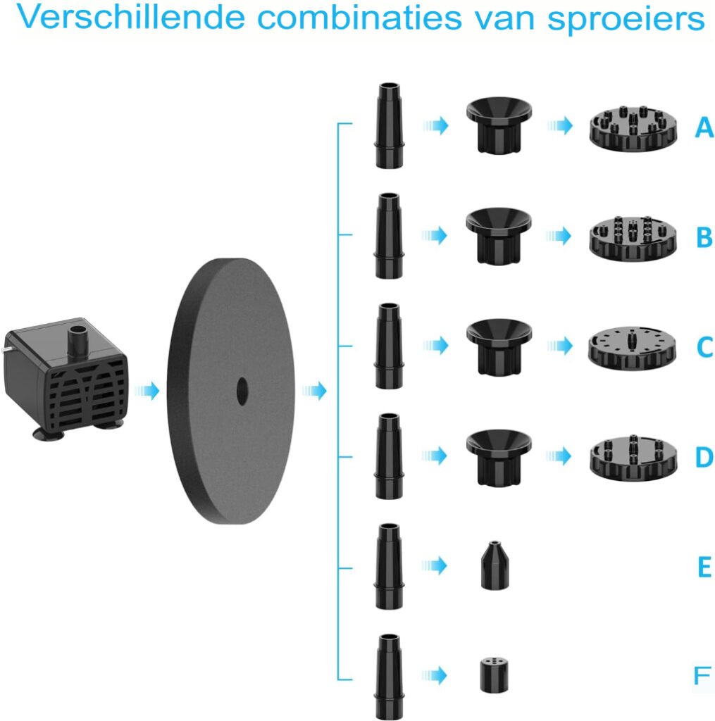 Zonne-energie drijvende waterfontein voor vijver met zonnepaneel