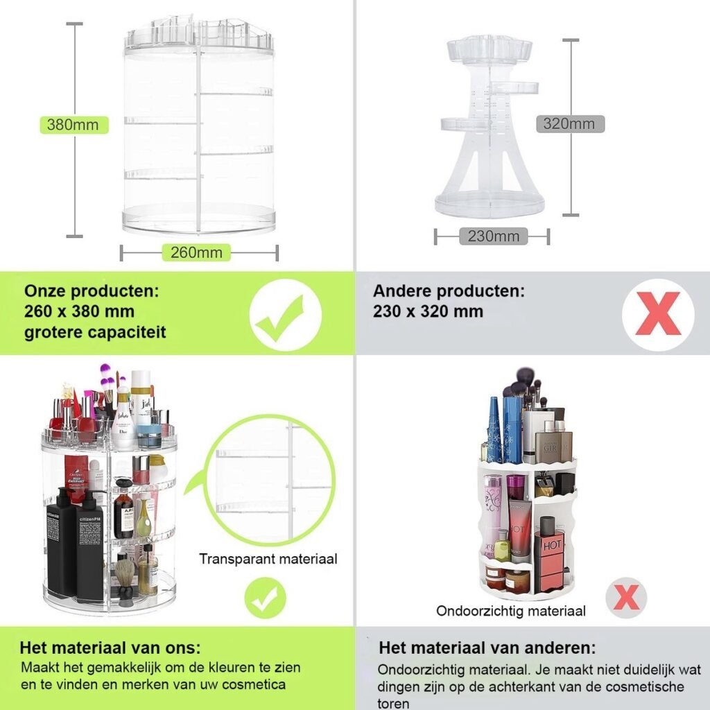 Draaibare make-up organizer transparant voor cosmetica, skincare en make-up Is this conversation helpful so far?