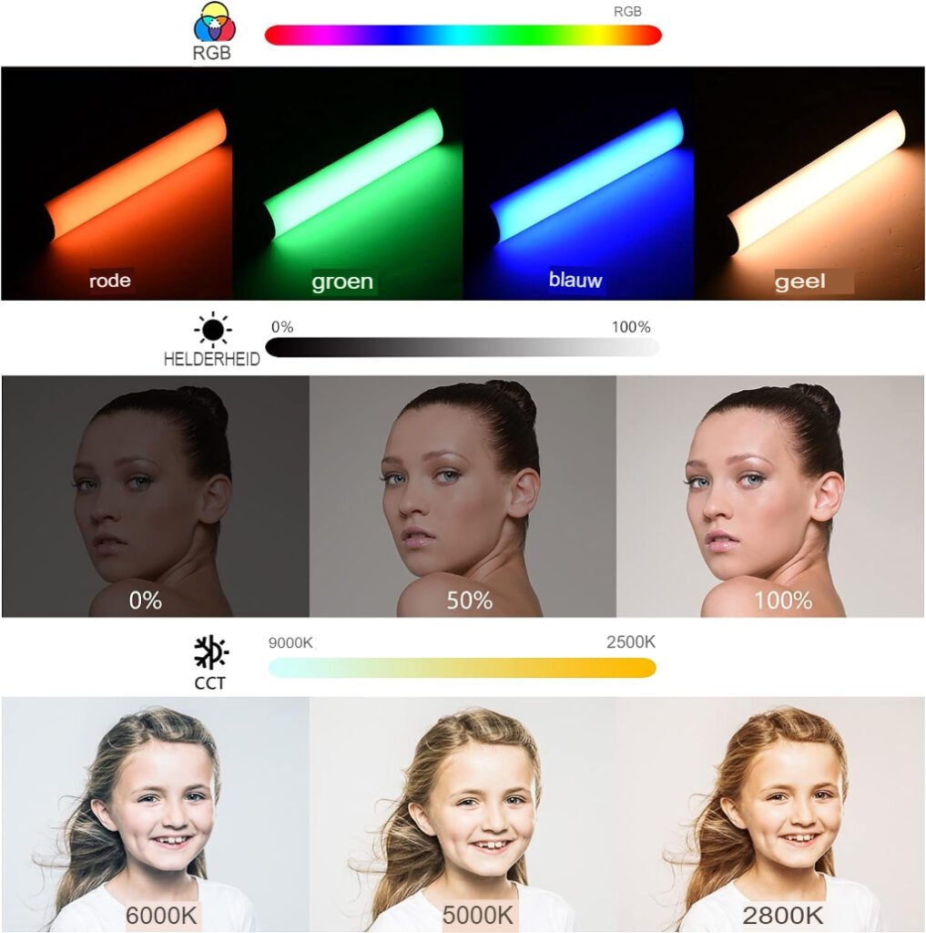 LED videolamp voor fotografie en videoconferenties met instelbare helderheid en lichteffecten