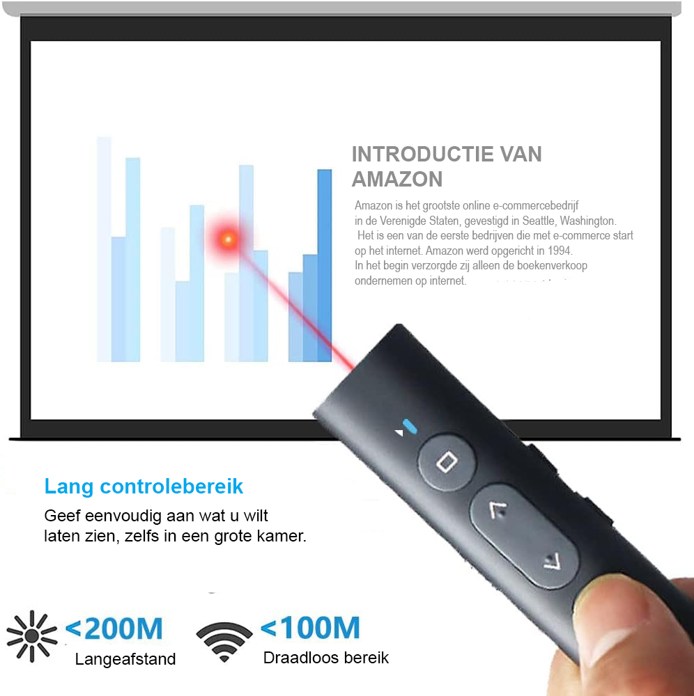 Draadloze presenter met hyperlink en volumeregeling voor PowerPoint-presentaties