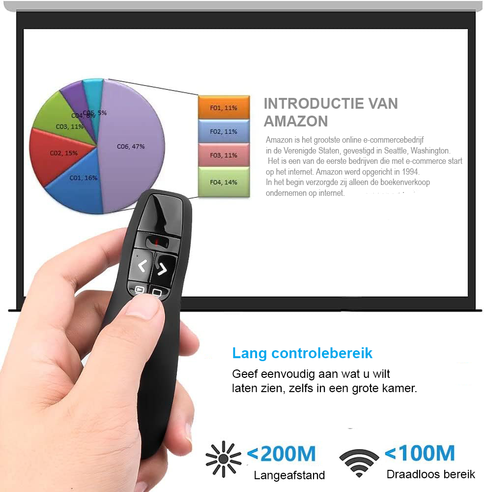 Draadloze presentatie clicker voor PowerPoint met compacte afstandsbediening
