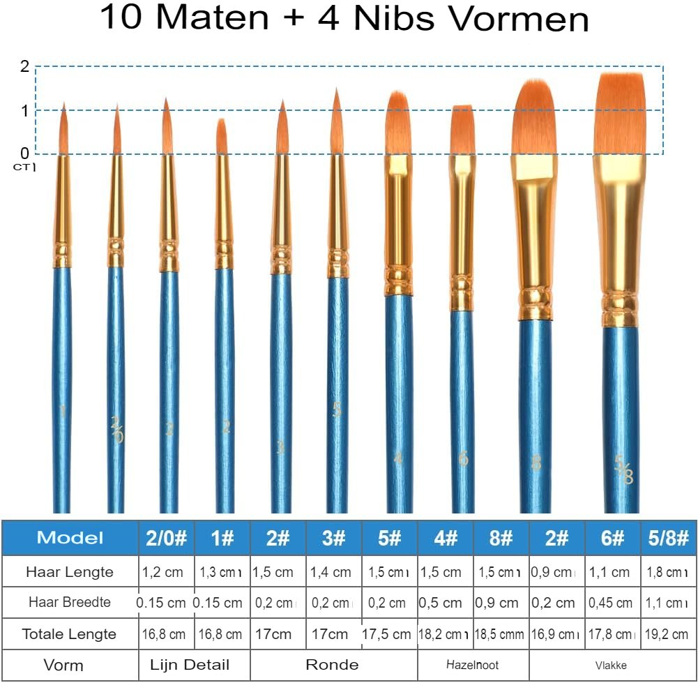 Kunstenaarspenselen set voor volwassenen in diverse maten en vormen