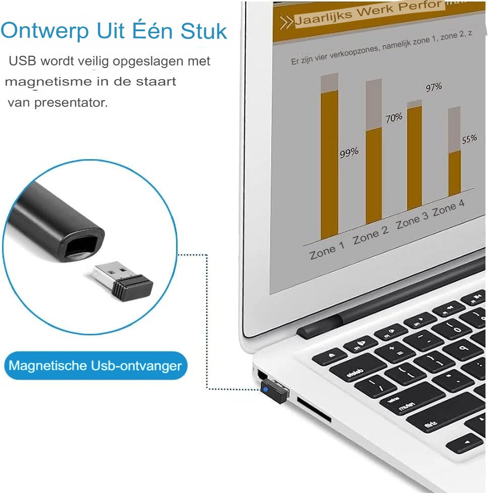 Draadloze presentatie clicker met USB dongle en 30 meter bereik voor PowerPoint-presentaties
