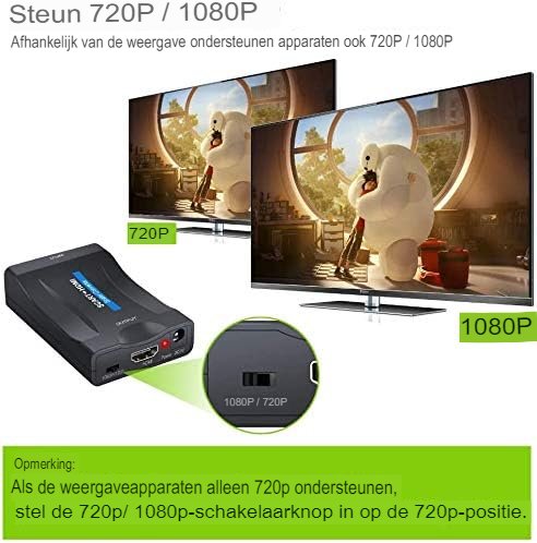 SCART naar HDMI omzetter 1080p voor TV, monitor en projector
