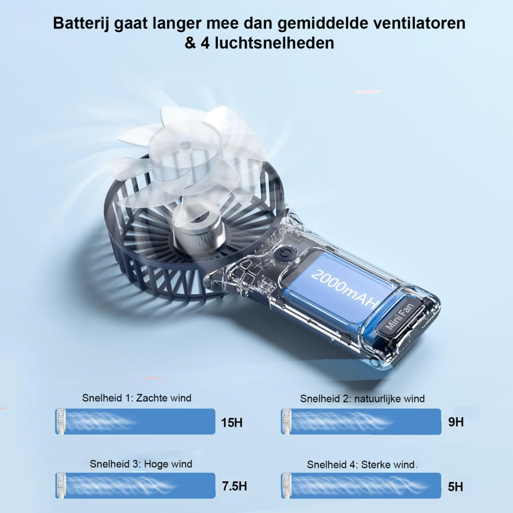 Mini draagbare handventilator met spiegel, USB-oplaadbaar, 4 snelheden en 2000 mAh batterij, lichtblauw