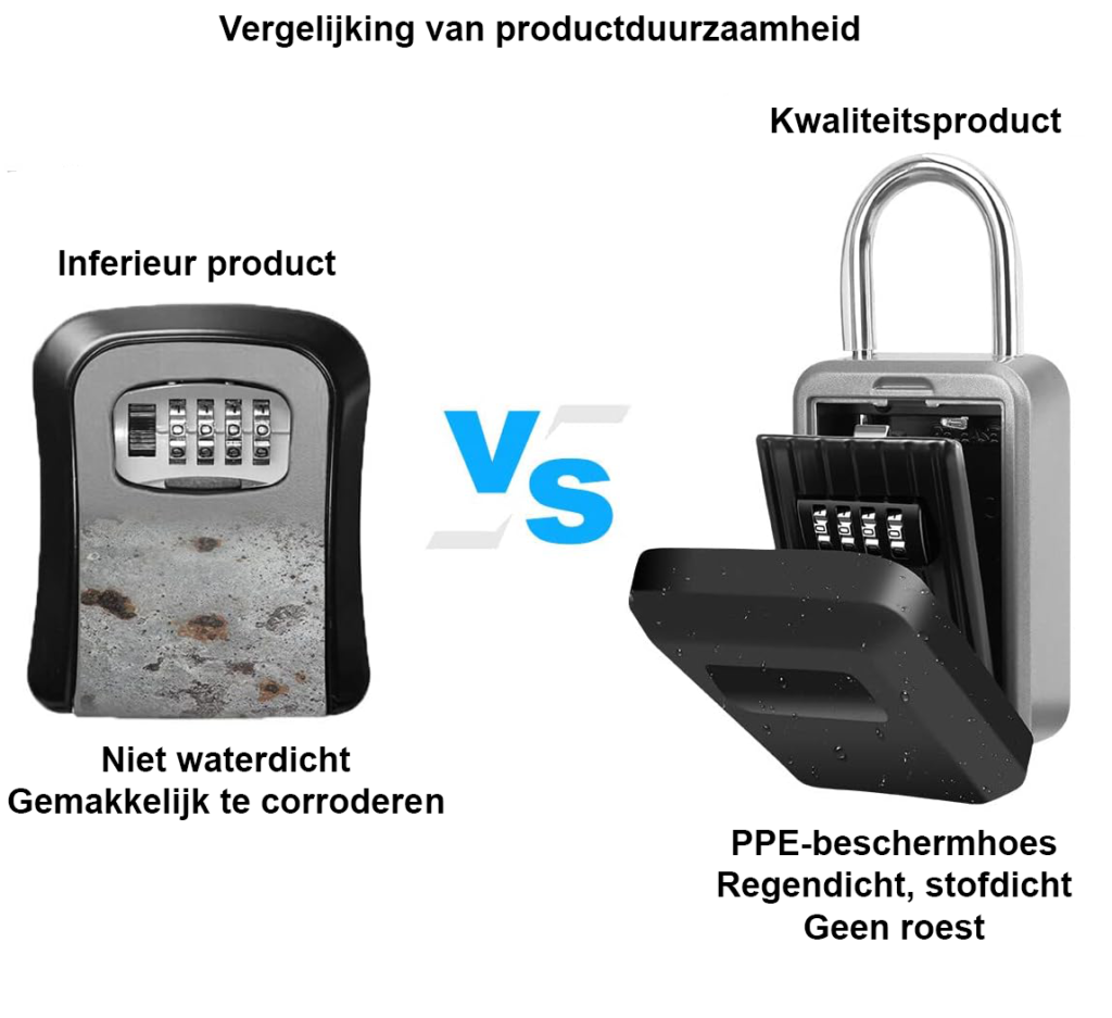 Sleutelkastje met code voor buiten, waterdicht en weerbestendig, met cijferslot voor sleutelopslag