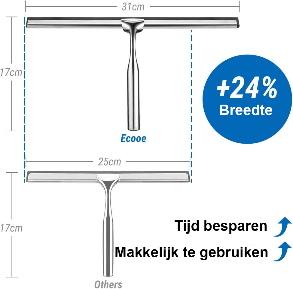 RVS douchewisser voor badkamer en ramen voor streeploos reinigen