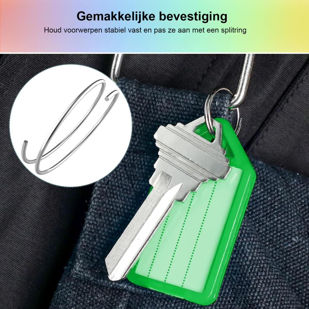 Sleutellabels Set van 20 - Sleutelhangers met Papieren Labels - Transparante Hoesjes - Sleutel Identificatie en Organisatie