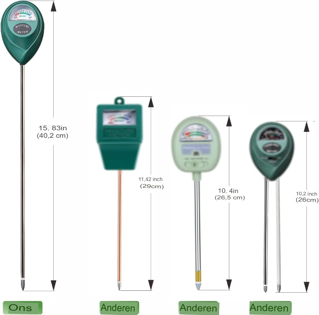 Bodemvochtigheidsmeter voor kamerplanten met waterindicator en indicatorsensor