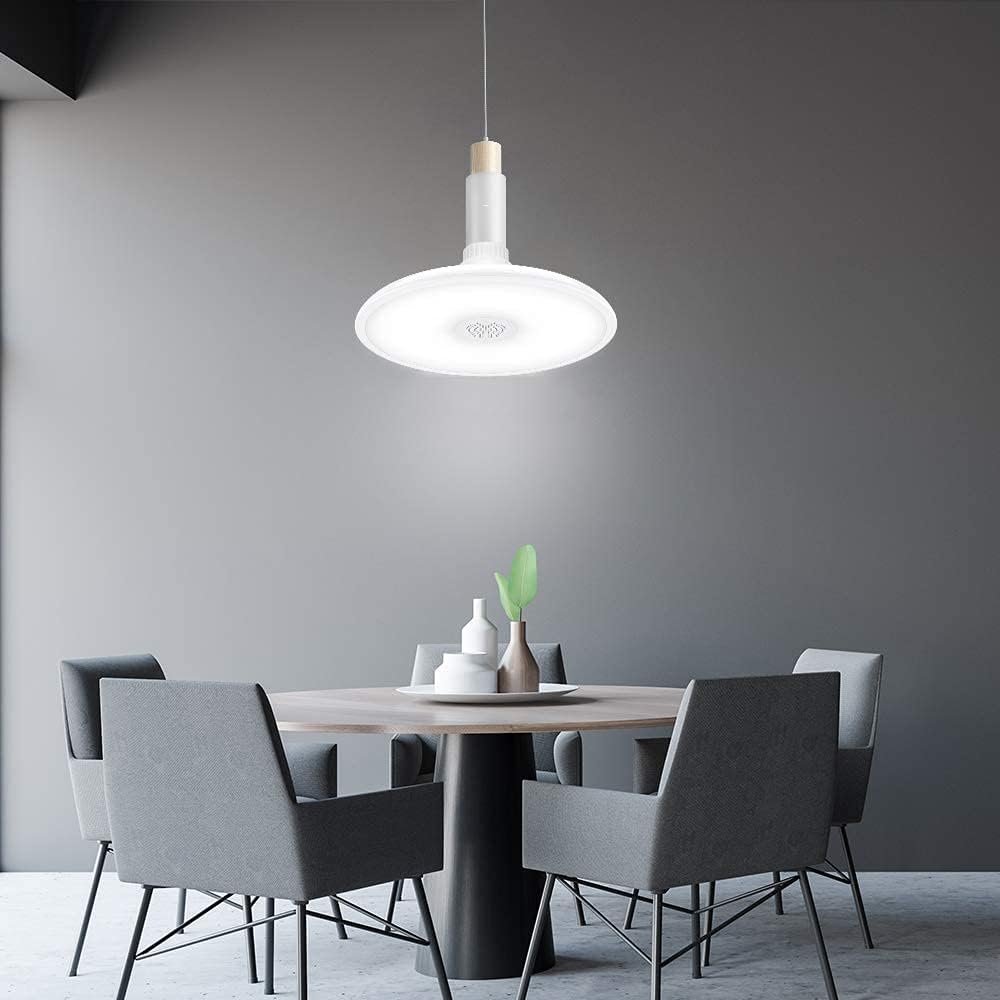 Badkamerlamp IP65 Waterdicht - LED Plafondlamp met Afstandsbediening - Kleurverandering - Energieklasse A