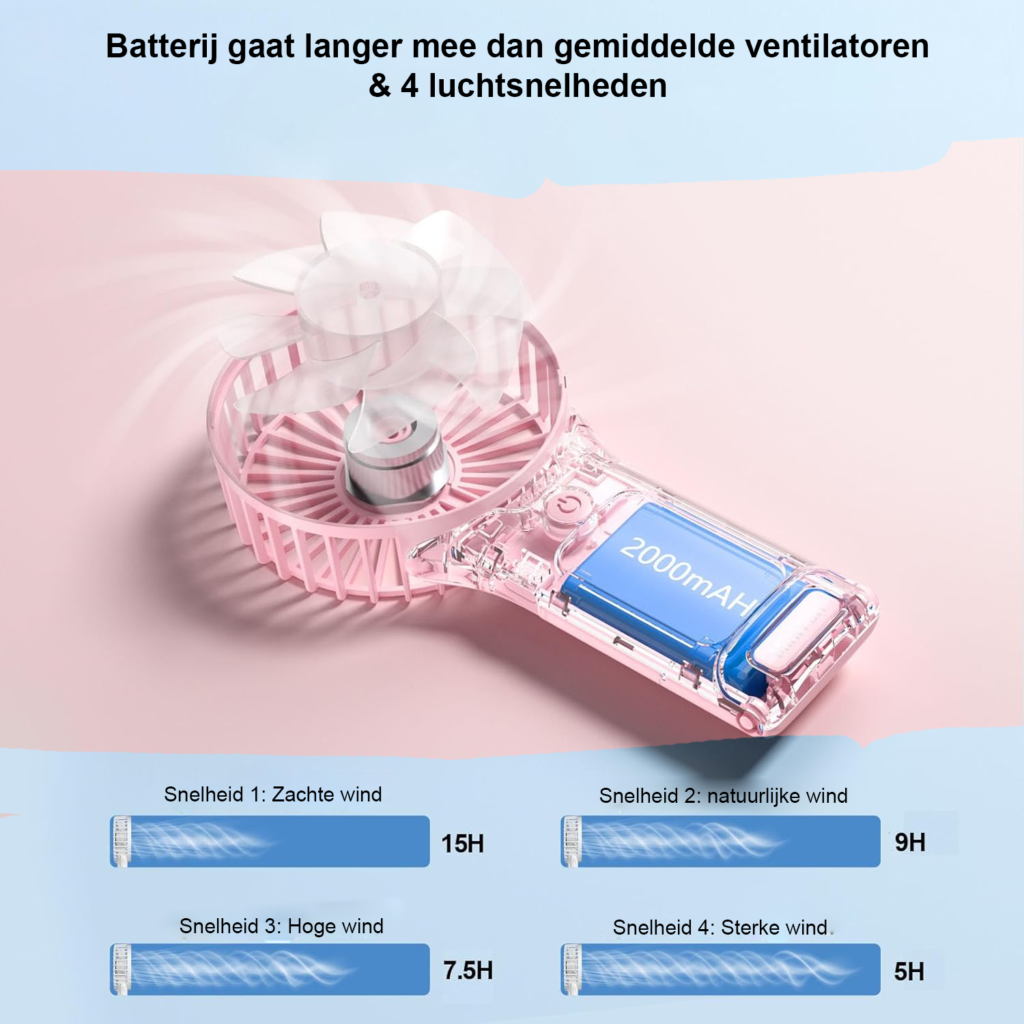 Roze handventilator met spiegel, USB-oplaadbaar, 4 snelheden en 2000mAh batterij
