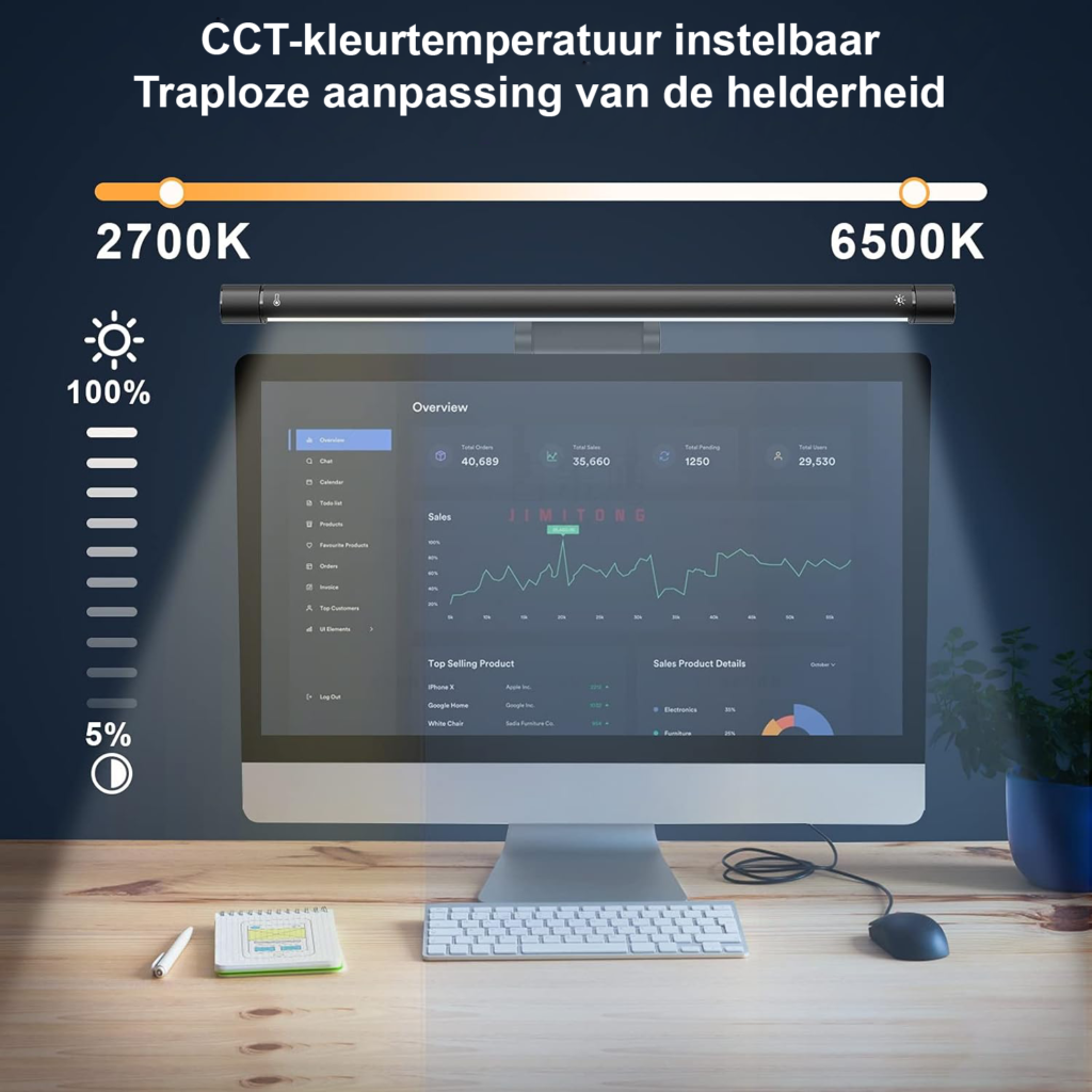 Dimbare computer monitorverlichting met USB en aanpasbare kleurtemperatuur